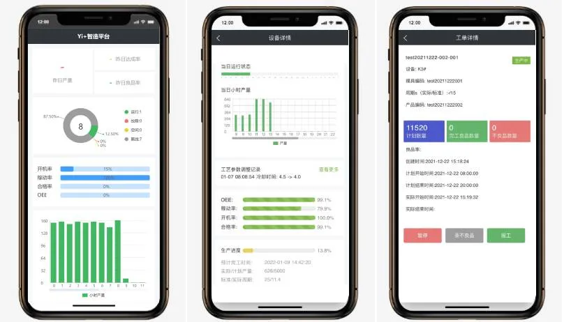 喜报!伊之密Yi-MES入选工信部工业互联网APP优秀解决方案